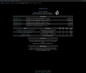 Read more about the article Junkuchan