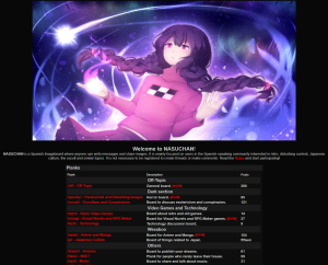 Image Boards Archives - AllChans