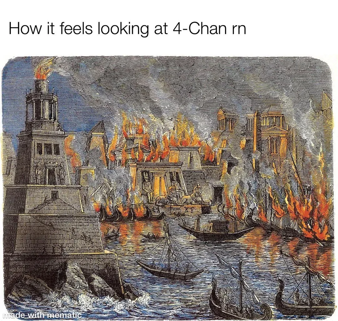 Read more about the article Top Chans  – Past 3 days – New Additions