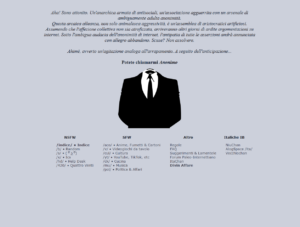 Read more about the article DioChan