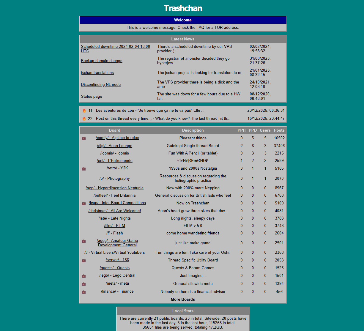 Read more about the article Trashchan