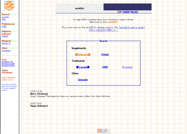 World2ch - AllChans